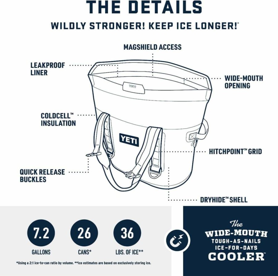 YETI Hopper M Series Soft Cooler with MagShield Magnetic Closure – Portable Insulated Cooler Bag for Outdoor Adventures