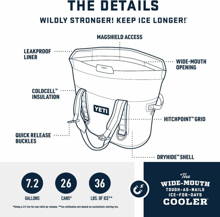YETI Hopper M Series Soft Cooler with MagShield Technology - Portable Insulated Cooler Bag for Outdoor Adventures